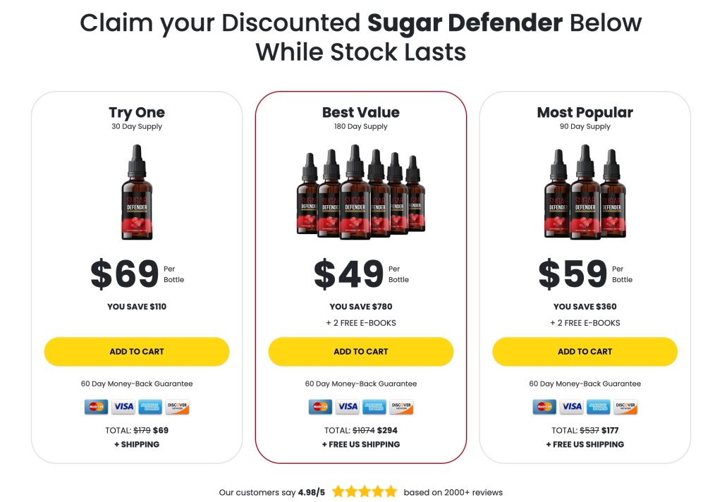 Pre Diabetes Sugar Defender Supplement
